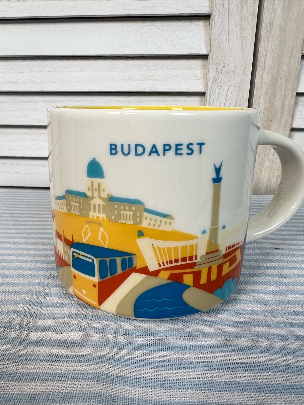 Starbucks Budapest City Mug Coffee Cup You Are Here Collection Yellow Interior